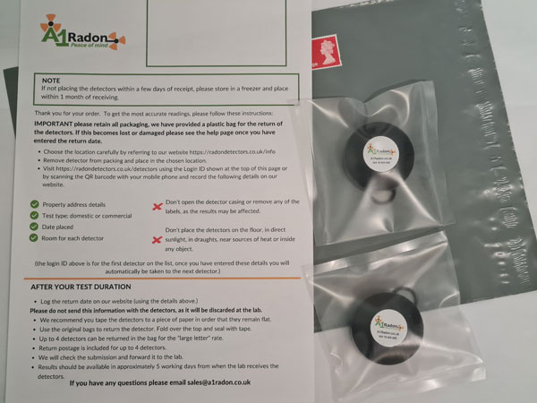 Radon Test Kig